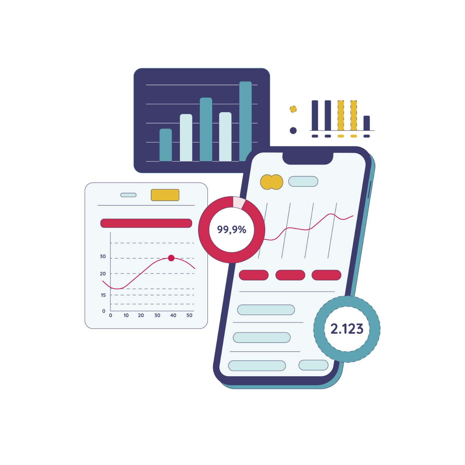 Business Intelligence & Big Data