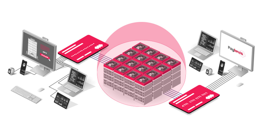 Paylands’ PROXY PCI Service: how PMS and Booking Engines can benefit